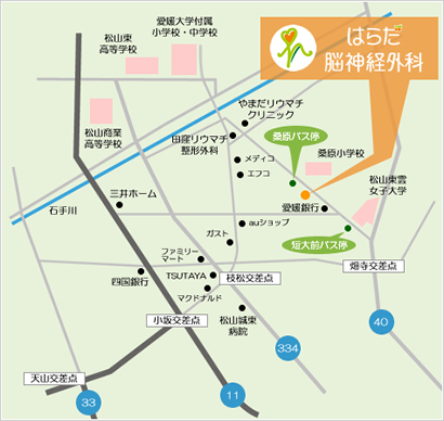 はらだ脳神経外科周辺地図 はらだ脳神経外科周辺地図